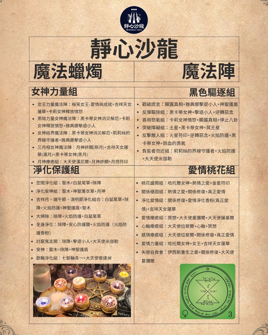 蠟燭組合陣/使用指南